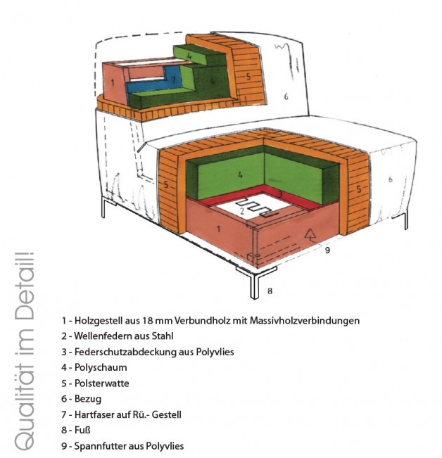 6684_Apache_Manufakt - Detail- x markt wels